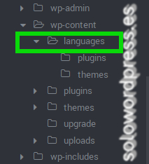 El directorio Languages en WordPress 02